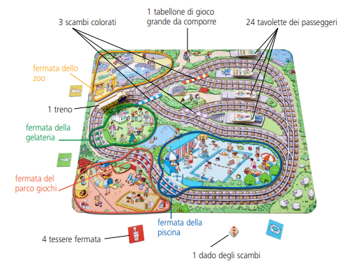 Ciuf Ciuf arriva il trenino